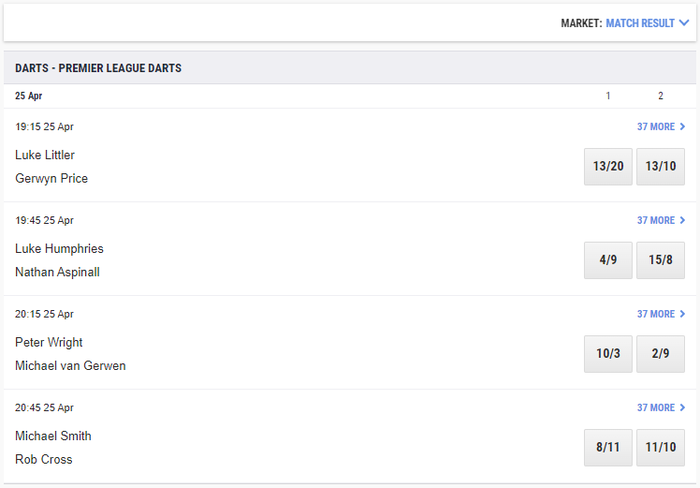 Ladbrokes Premier League Darts Match Betting